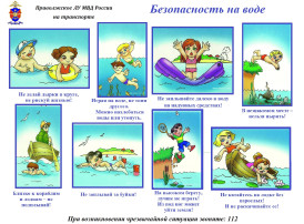 Безопасность на воде Безопасность на воде.