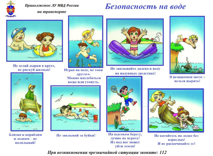 Безопасность на воде Безопасность на воде.